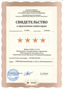 Заказать классификация гостиниц